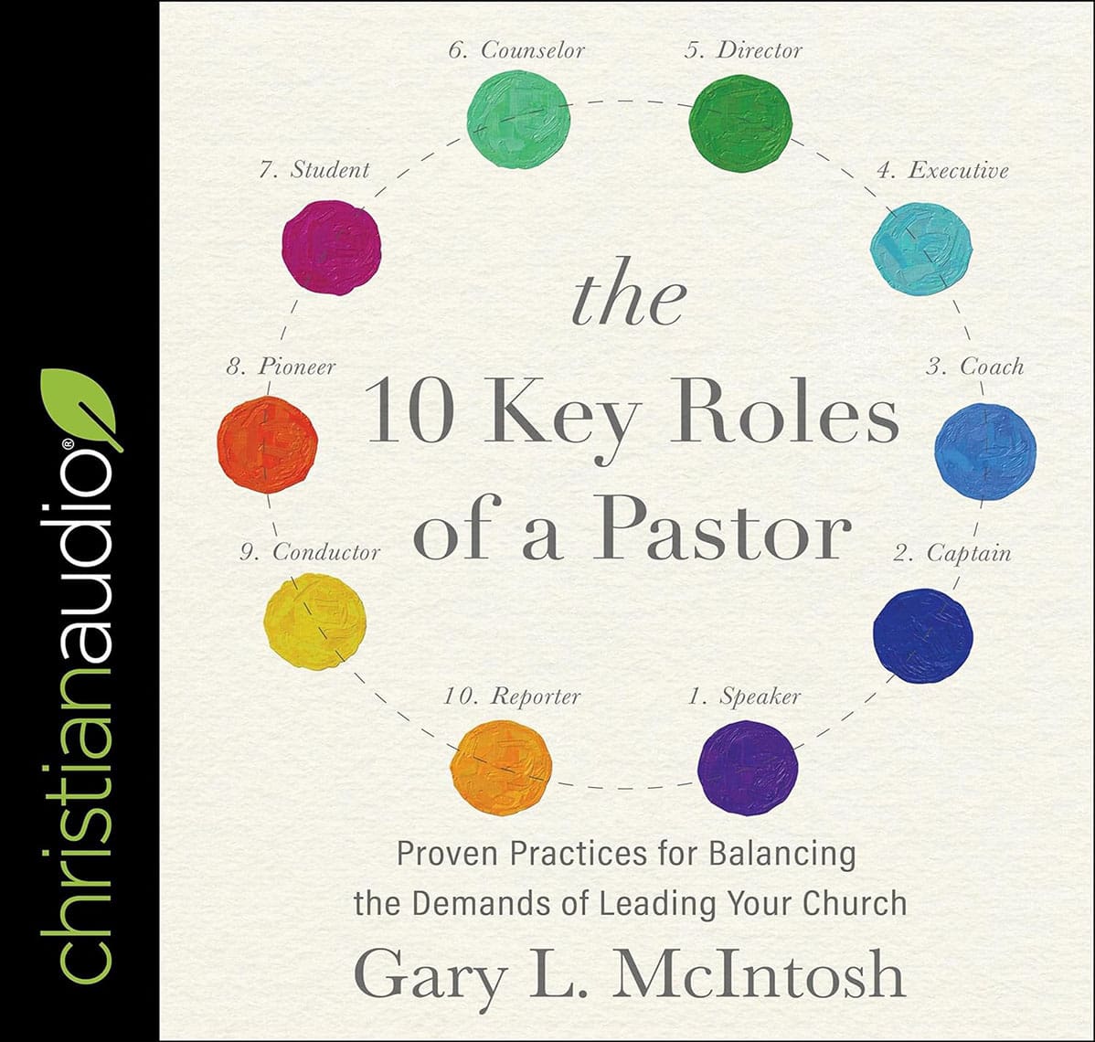 ten-key-roles-pastor-audio