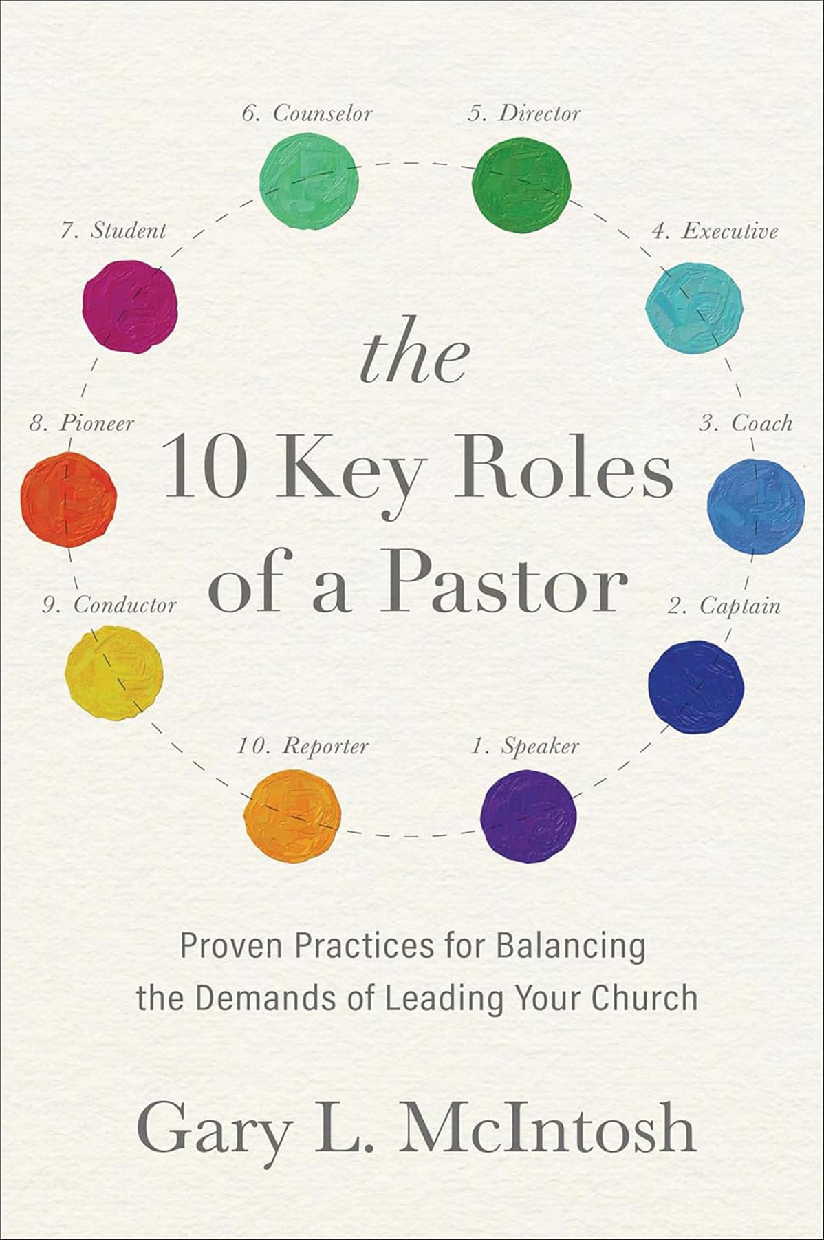 ten-key-roles-pastor